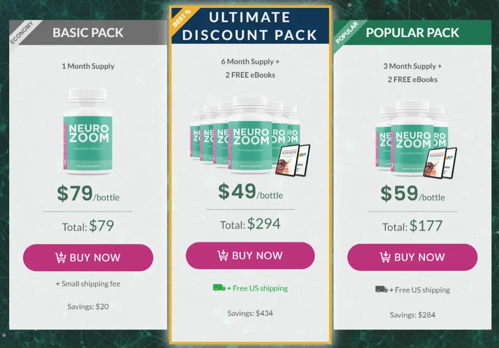 neurozoom price
